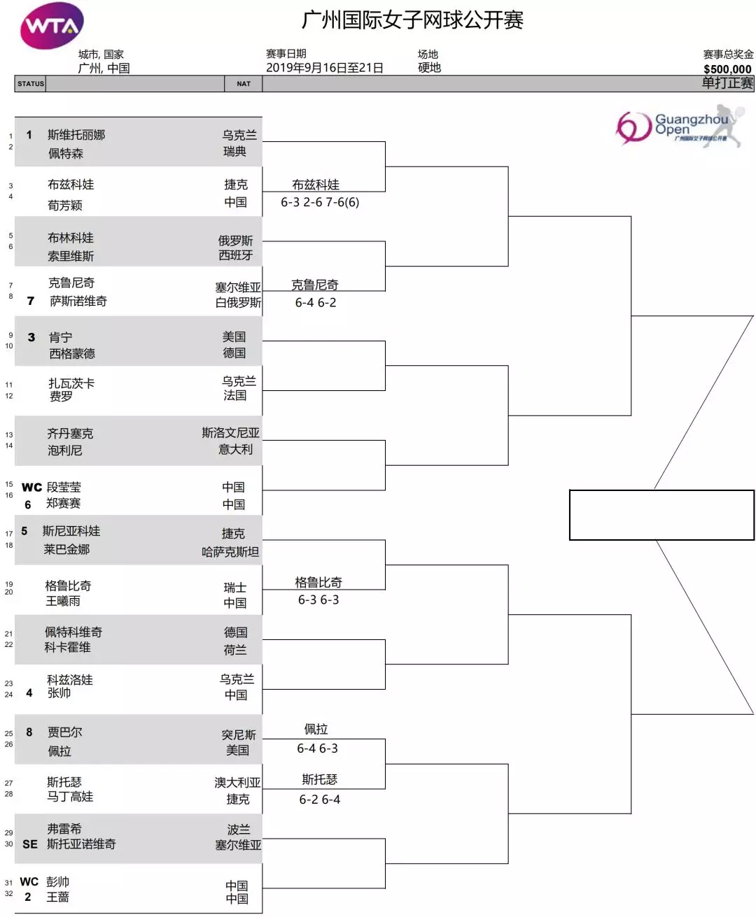 OE欧亿体育20190927101917