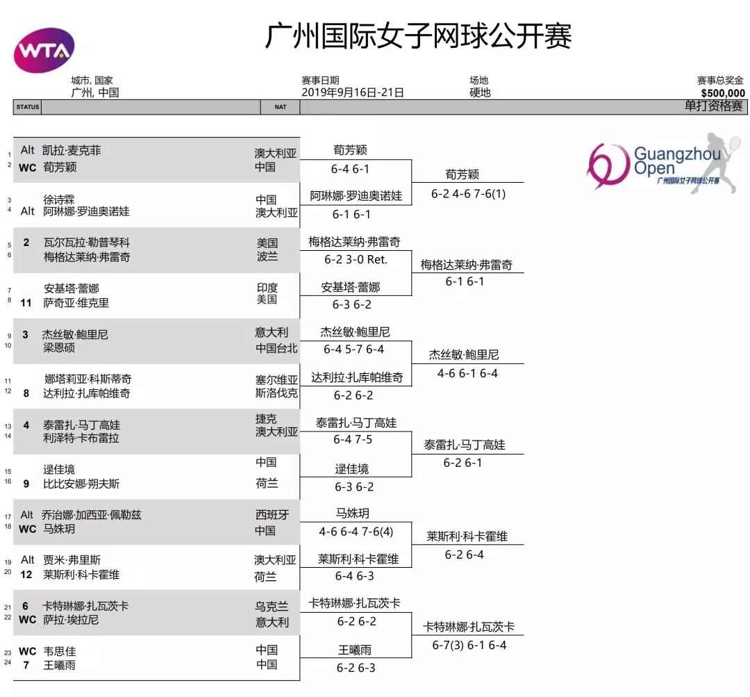 OE欧亿体育20190927104217